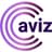 Aviz Networks logo