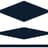 Basis logo