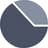 Concretene logo