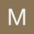 Moda logo
