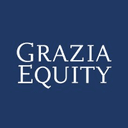 Grazia Equity logo