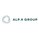 Surplus Invest logo